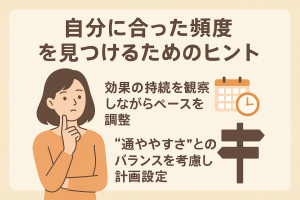 頻度調整のヒント